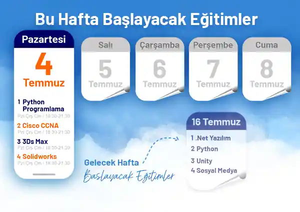 Vektörel Bilişim