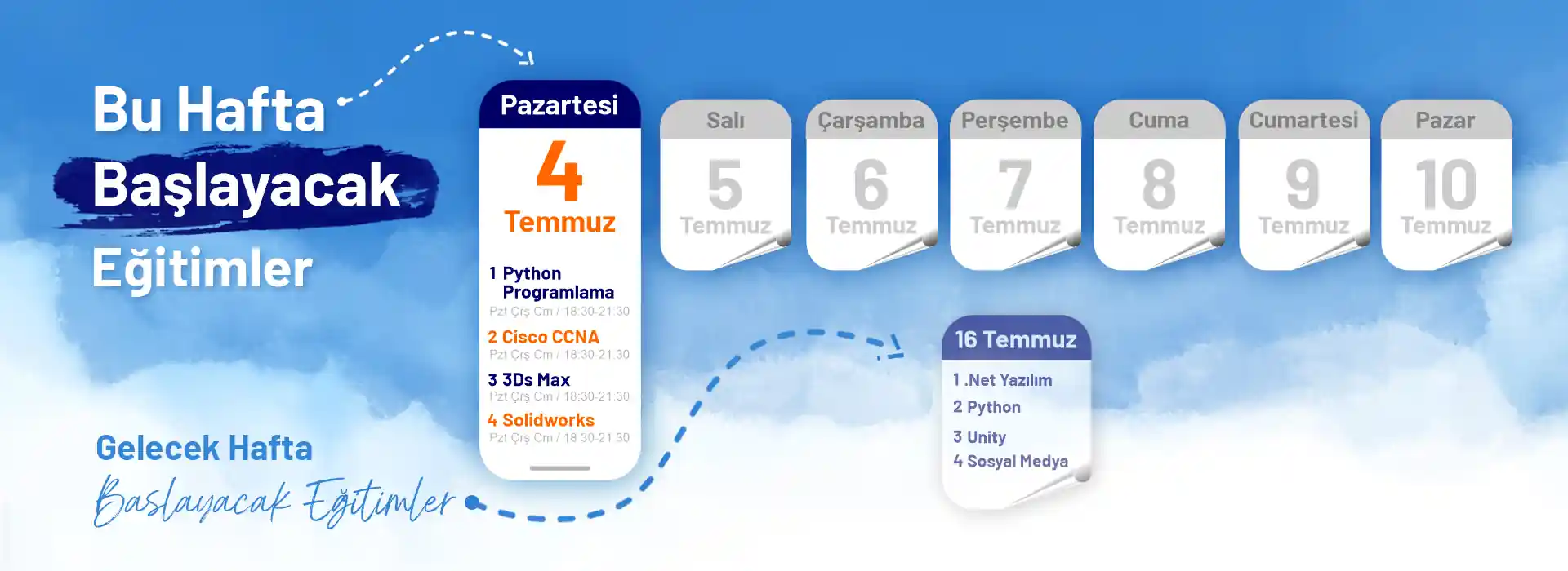 Vektörel Bilişim